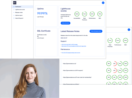 Growcreate Support Portal graphic